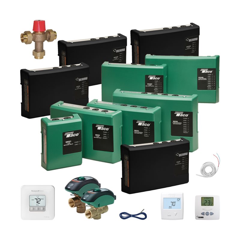 Thermostat and control